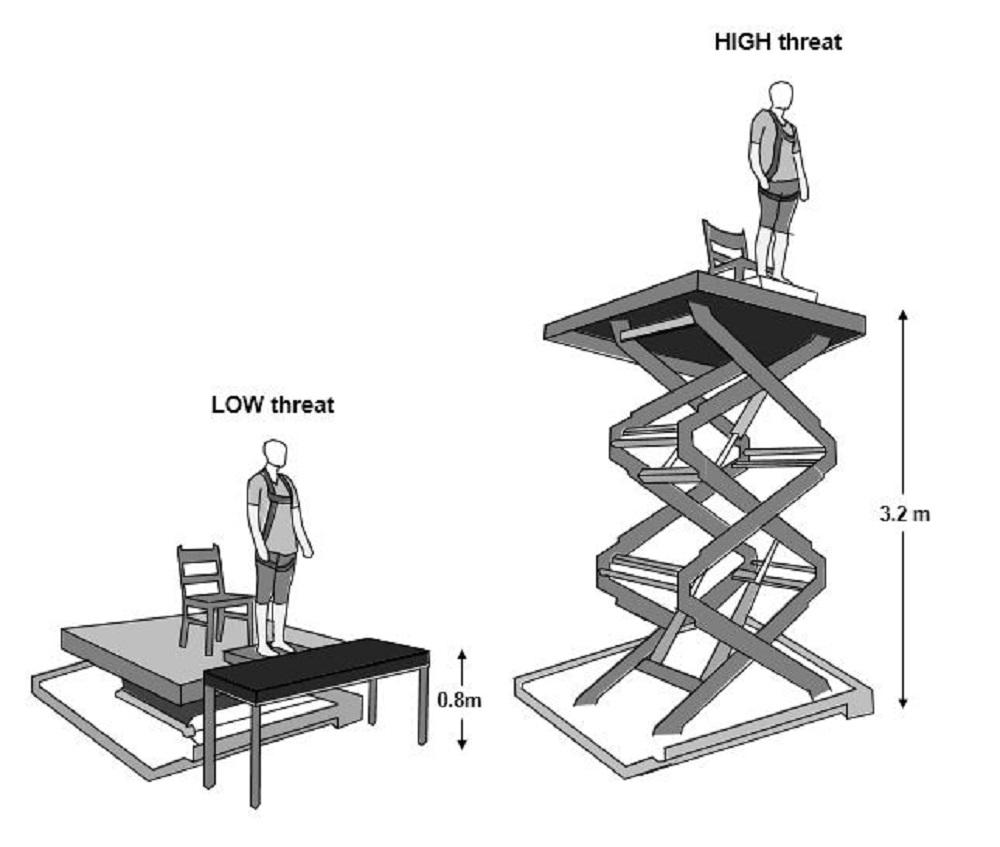 balance falls platform